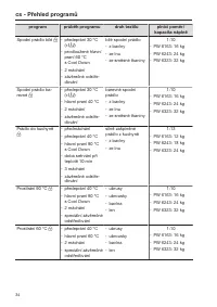 Pagina 34