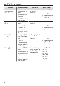 Pagina 36