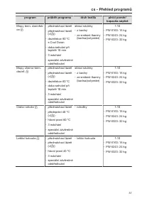 Pagina 37