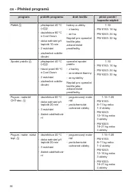 Pagina 38