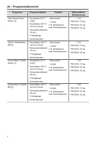 Pagina 4