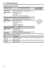 Pagina 40