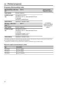 Pagina 44