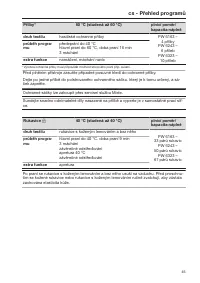 Pagina 45