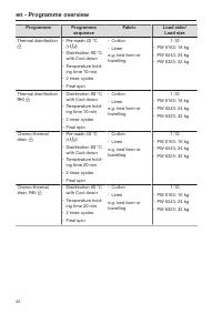 Pagina 52