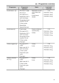 Pagina 53