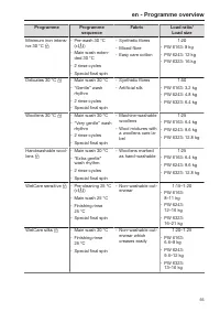 Pagina 55