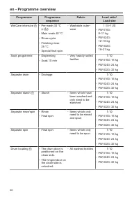 Pagina 56