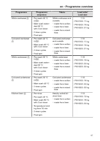 Pagina 57
