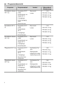 Pagina 6