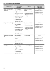 Pagina 60