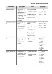Pagina 61
