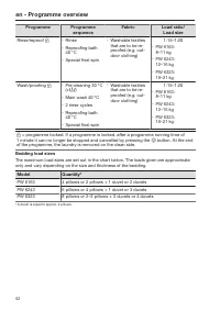 Pagina 62