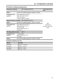 Pagina 63
