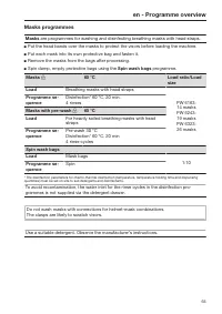Pagina 65