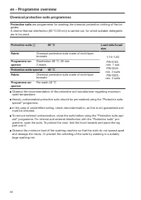 Pagina 66