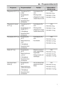 Pagina 7