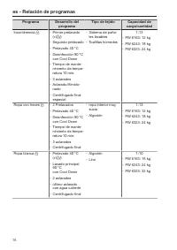 Pagina 76