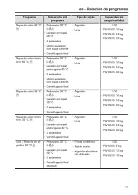 Pagina 77