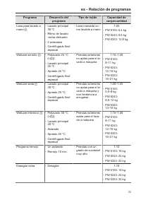 Pagina 79