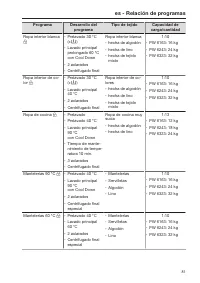 Pagina 81