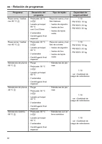 Pagina 82