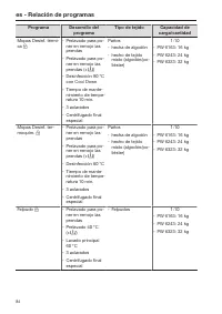 Pagina 84