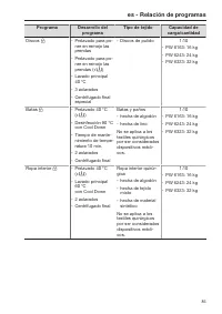 Pagina 85