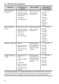 Pagina 86