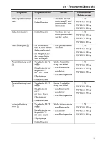 Pagina 9