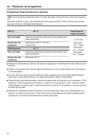 Pagina 90