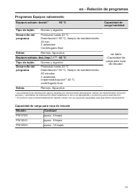 Pagina 91