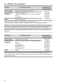 Pagina 92