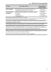 Pagina 93