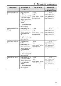 Pagina 99