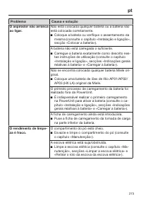 Pagina 273