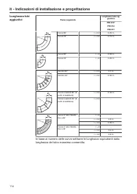 Pagina 114