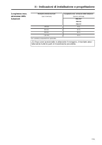 Pagina 115