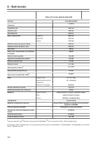 Pagina 120