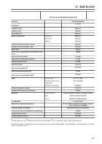 Pagina 121