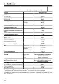 Pagina 122