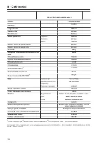 Pagina 126