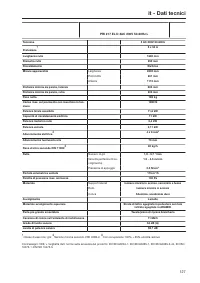 Pagina 127