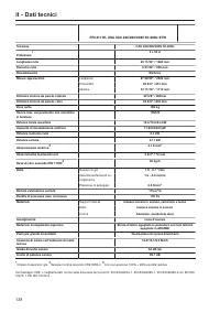 Pagina 128