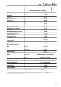 Pagina 13