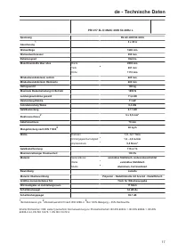 Pagina 17