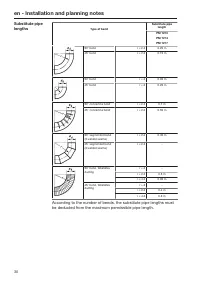 Pagina 30