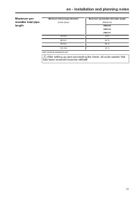 Pagina 31