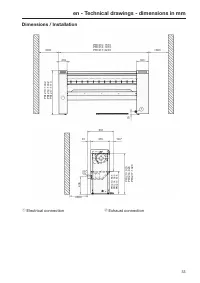 Pagina 33