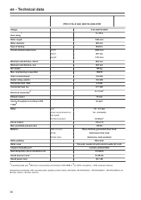 Pagina 36